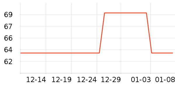 ���ֱ�����ʷ�۸�