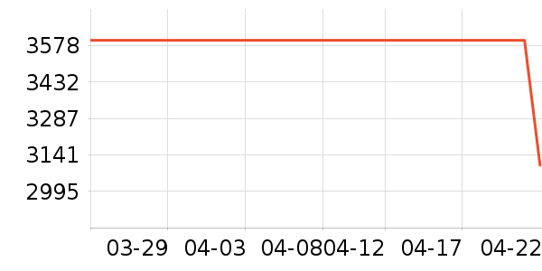 ������̨ͨʽ��������ʷ�۸�