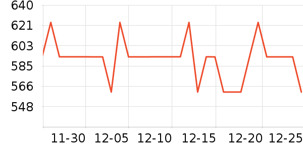 �ղ��������ʷ�۸�