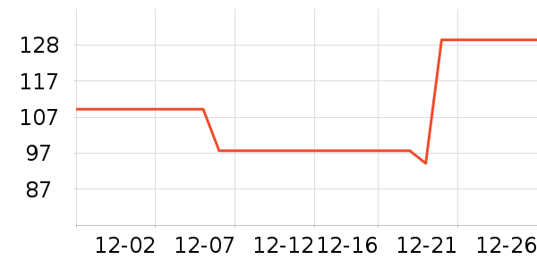 361���˶�Ь��ʷ�۸�