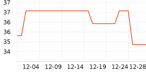 ������������ʷ�۸�