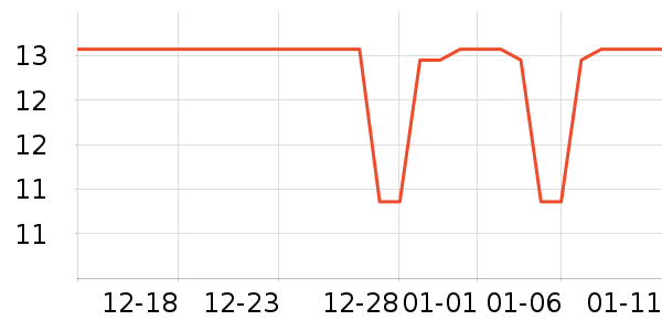 չ�պ決�þ���ʷ�۸�