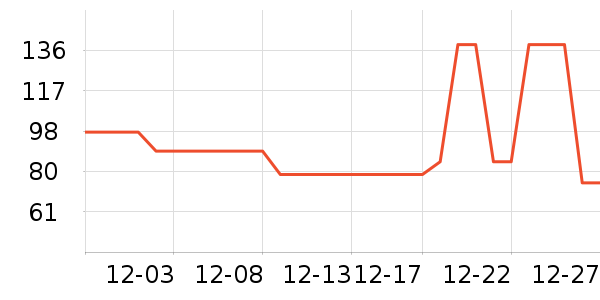 361���˶�Ь��ʷ�۸�