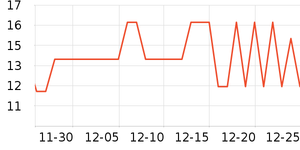 ����Ʒ�ư�����ʷ�۸�