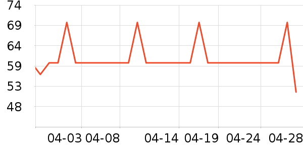 �����ֻ������/��������ʷ�۸�