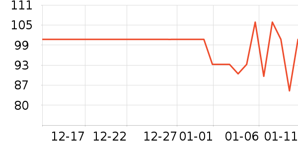 ��������/��/̨��ʷ�۸�