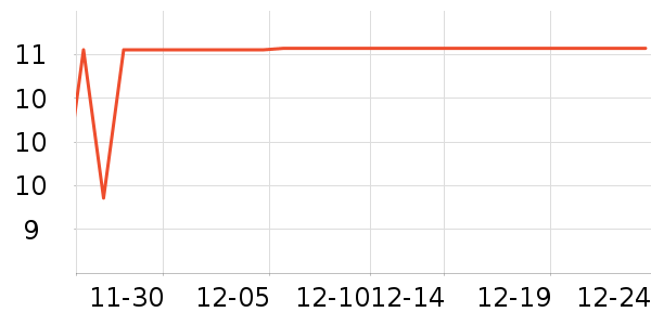 ����������ʷ�۸�