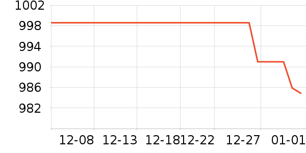 ���´���������ʷ�۸�