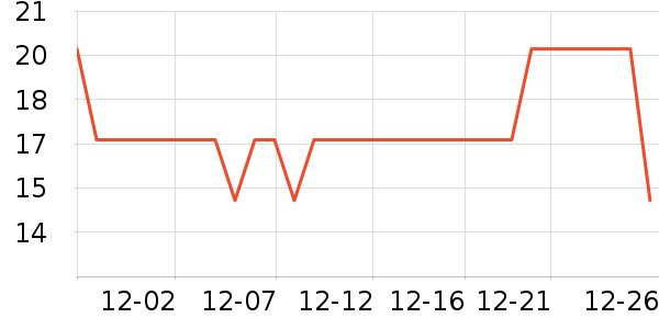 �ȿ����/�������ʷ�۸�