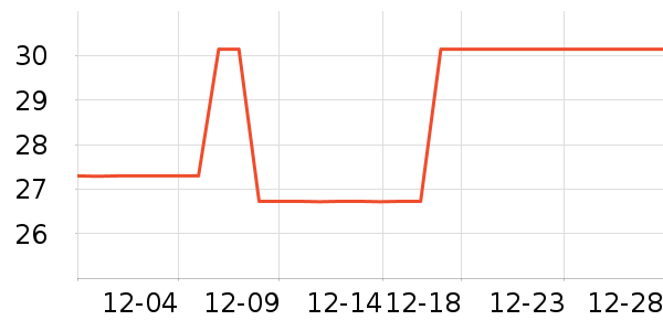 ���Ӥͯ˯��/������ʷ�۸�