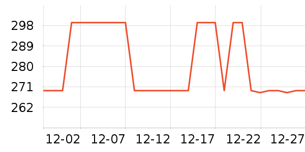 ������רҵ��Ƶ��ʷ�۸�