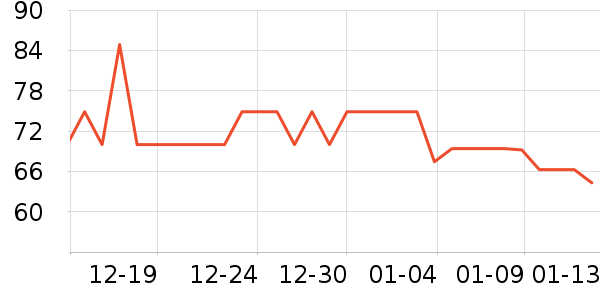 lovidovi����������Ʒ��ʷ�۸�