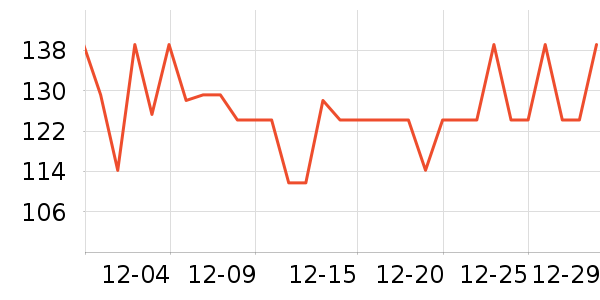 ����è��ʳ��ʷ�۸�