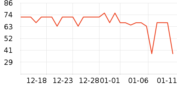 ��������/��/̨��ʷ�۸�