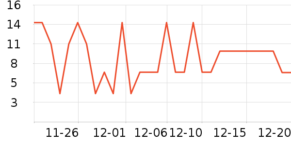 ��Ψʫ����/ˮ��/ˮ����ʷ�۸�