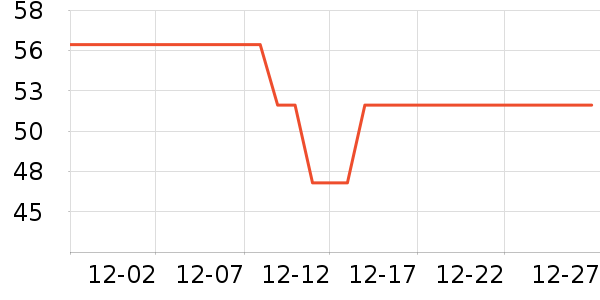 �����/�������ʷ�۸�