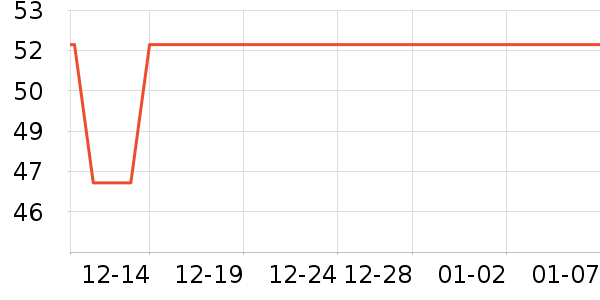 �����/�������ʷ�۸�