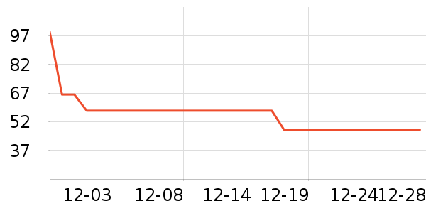 Ҽ����������ʷ�۸�