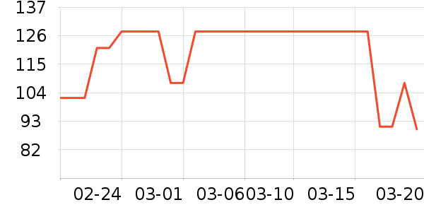 ��ľ����װƤЬ��ʷ�۸�