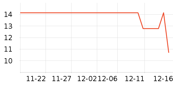 �����ø��������ʷ�۸�