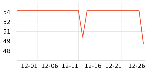 �����򻤷���/��Ĥ/������Ʒ��ʷ�۸�