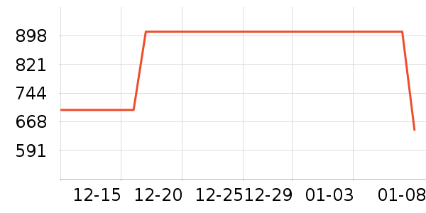 �������̻��ʷ�۸�