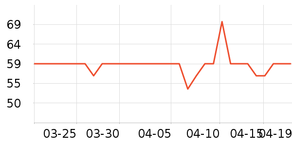 �����ֻ������/��������ʷ�۸�