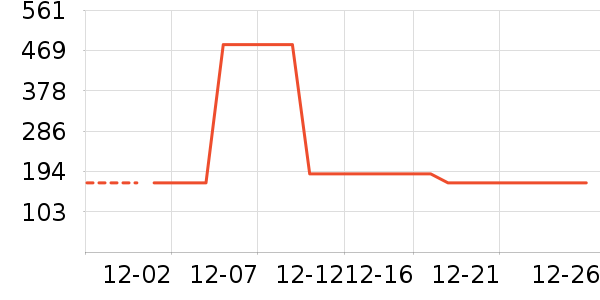 �в���������ʷ�۸�