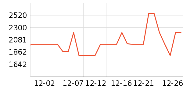 ������ԡ������ʷ�۸�