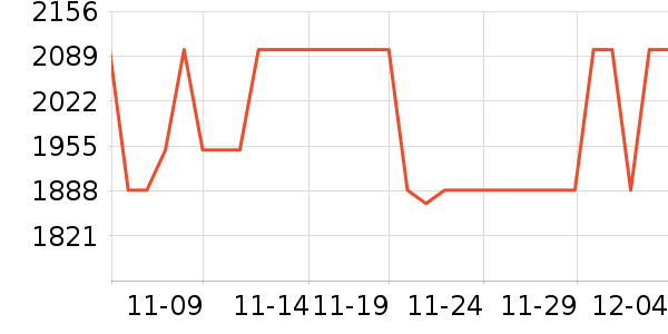 ������ͨ��Ͱ/�ǰ���ʷ�۸�