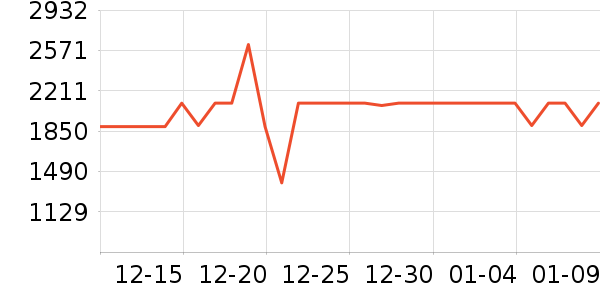 ������ͨ��Ͱ/�ǰ���ʷ�۸�