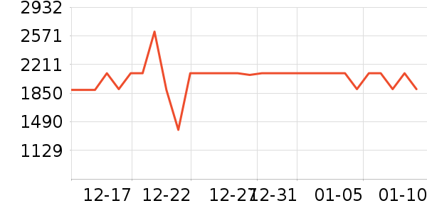 ������ͨ��Ͱ/�ǰ���ʷ�۸�