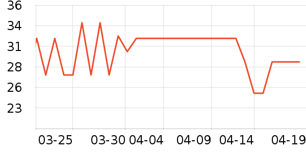 �������ɿ�����ʷ�۸�