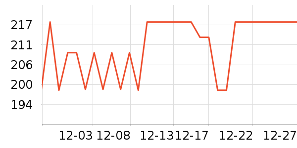 ���к�ó���������ʷ�۸�