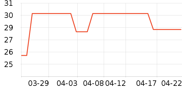 �������ˮ��/��ˮƿ��ʷ�۸�