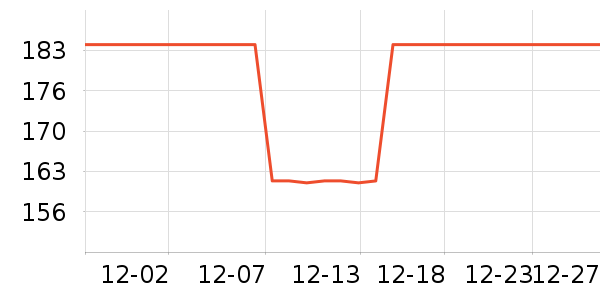 NatureHikeҰ�ʹ�����ʷ�۸�