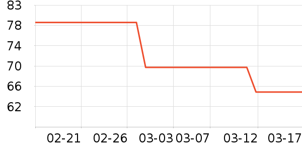 С��ե֭����ʷ�۸�