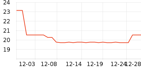 �ʼ�����������ʷ�۸�