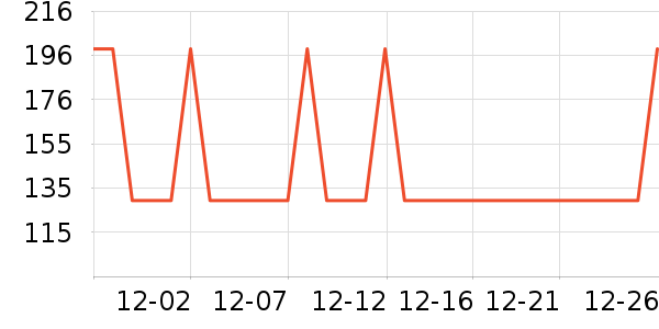 ��ʶͲ��/�����ʷ�۸�