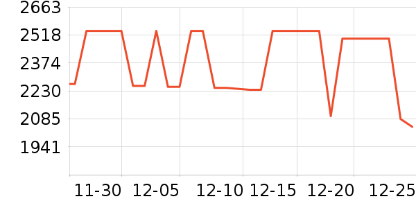 �׼Ҿ�ˮ����ʷ�۸�