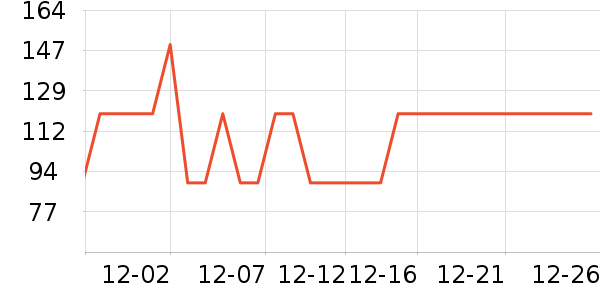 �ƶ�������Ʒ��ʷ�۸�