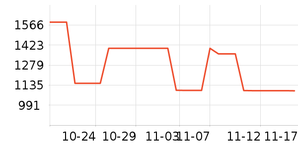 ޢ����������ʷ�۸�