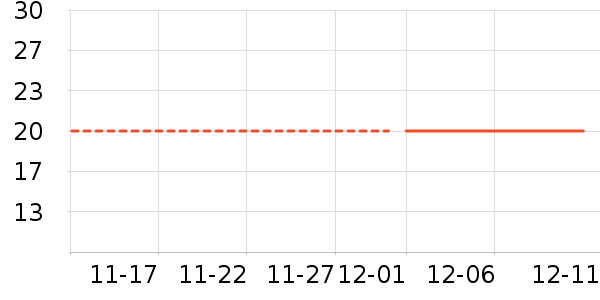 ʮ�½ᾧ��ʷ�۸�