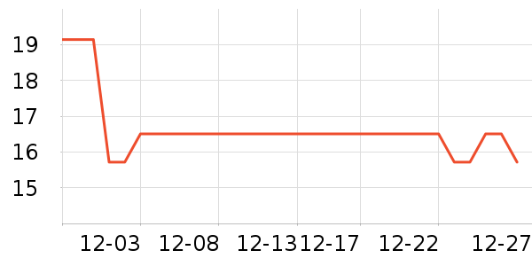 �����ɿ�����ʷ�۸�