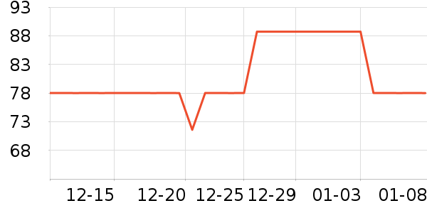 �ֿ��ֿ�ˮ��/ˮ����ʷ�۸�