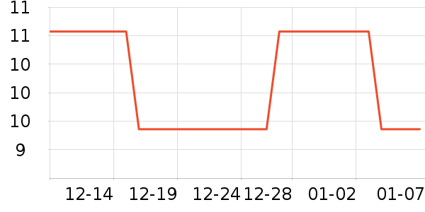 �ƹ��ǹ���ʳ��ʷ�۸�