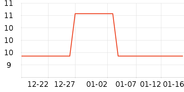 �ƹ��ǹ���ʳ��ʷ�۸�