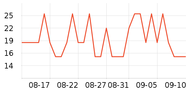 ��ζ����������ʷ�۸�