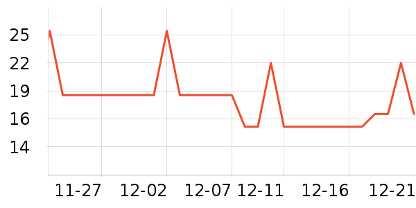 ��ζ����������ʷ�۸�