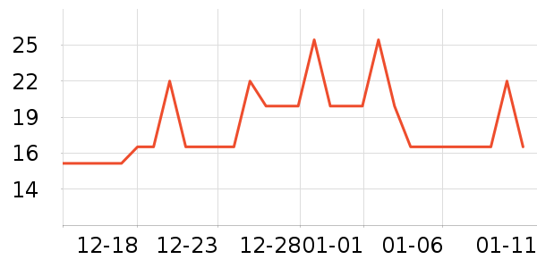 ��ζ����������ʷ�۸�